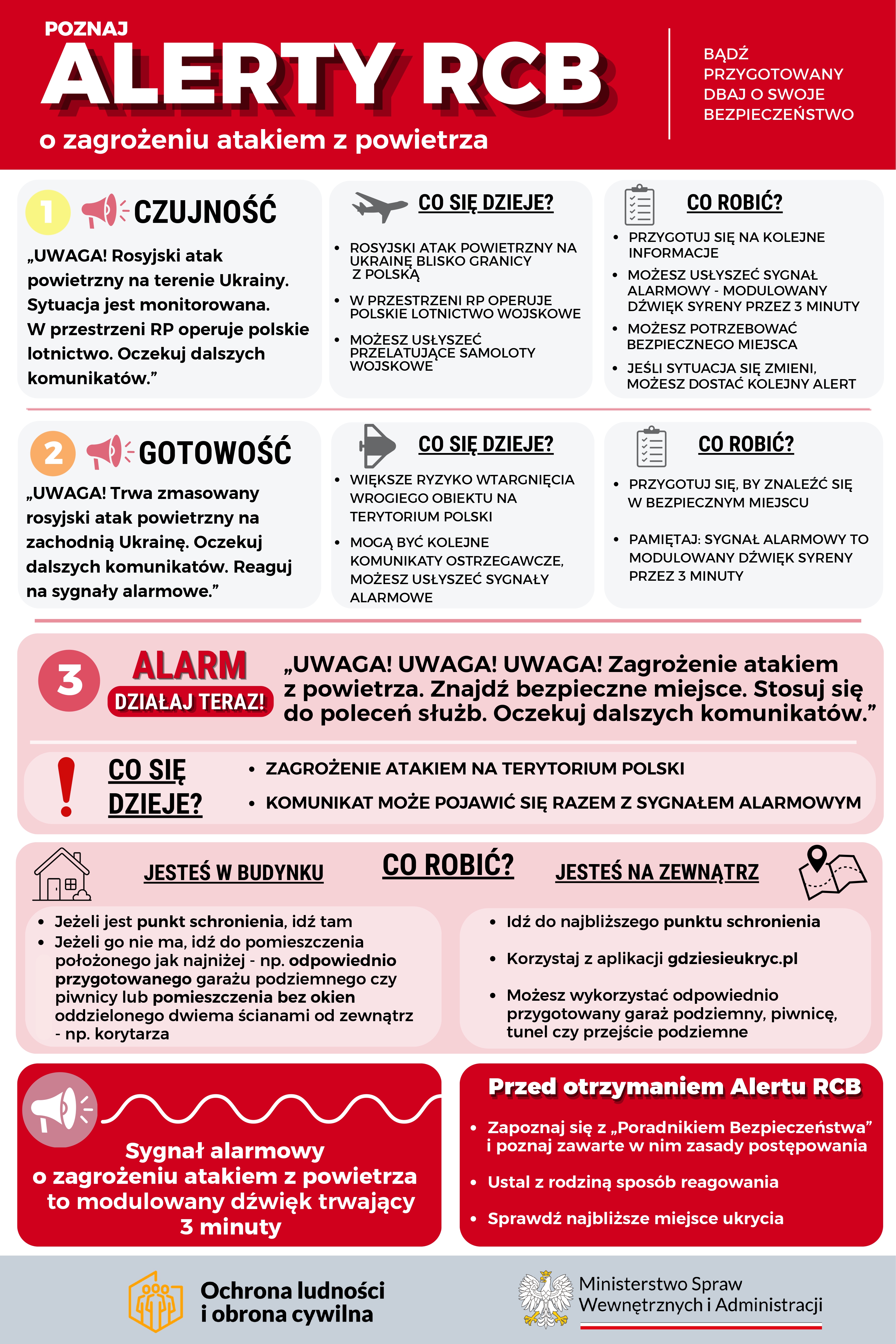 Poznaj alerty RCB o&nbsp;zagrożeniu atakiem z&nbsp;powietrza