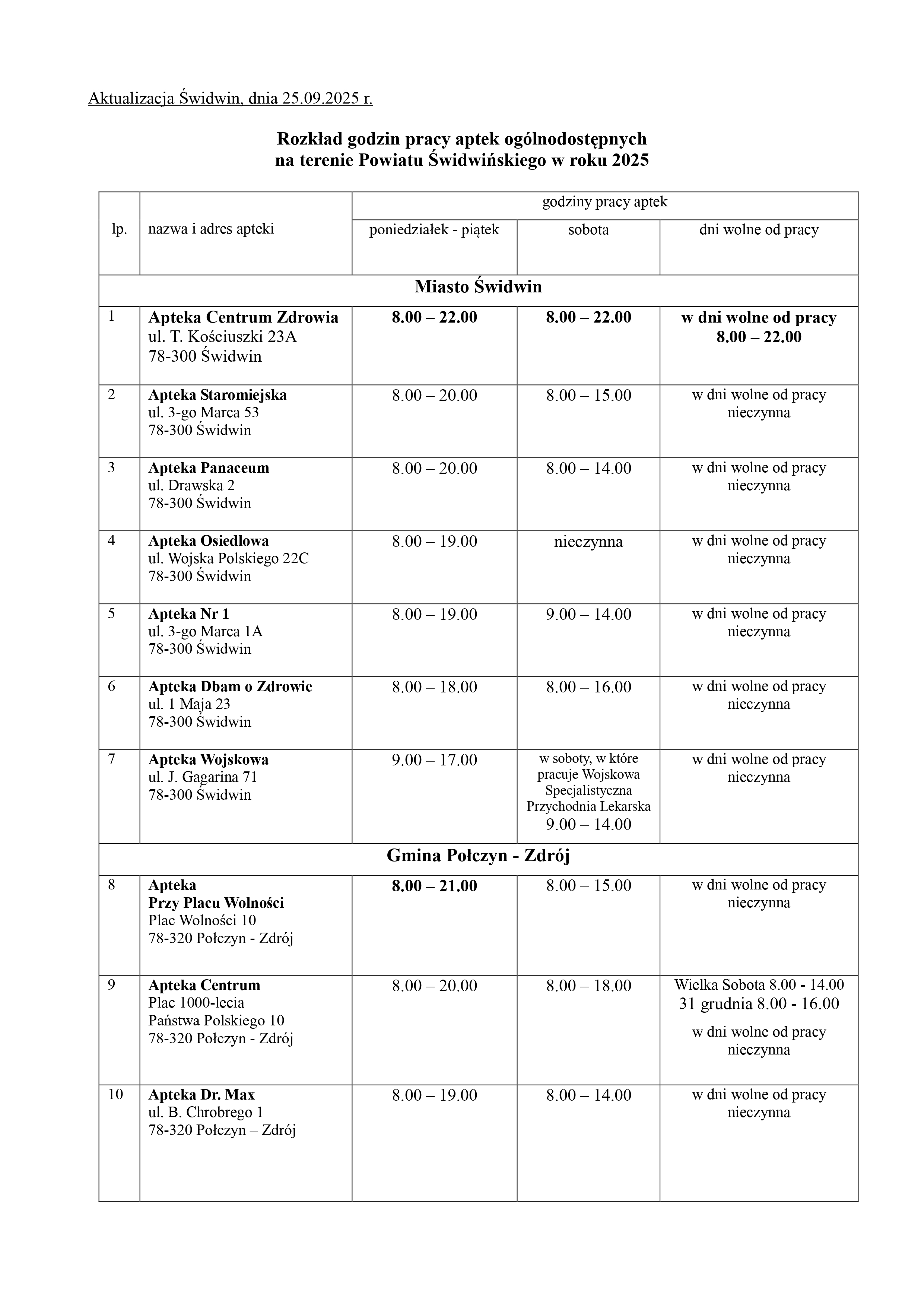 APTEKI_ROZKŁAD_PRACY_2025_aktualizacja_25-09-2025_page-0001