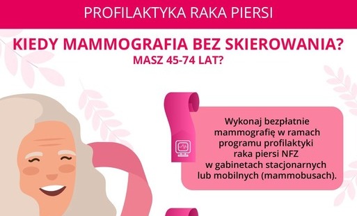 zaproszenie na bezpłatną mammografię
